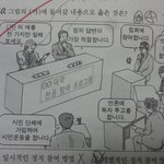 모의고사에 무한도<b>전이</b>?