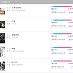 <b>mama</b> 조작. 엣셈 패기쩌네 씨발