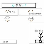 사진있有<교대 기숙사에서 생긴일...>