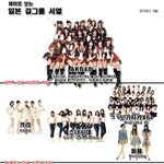 현재 일본&amp;한류 걸 그룹 서열