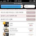<b>mama</b>올해가수 신화한테 넘어감!!