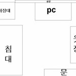 잠자는게 너무 무서워요