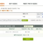 빅뱅음원 <b>지붕</b> 쳐뚫는것만 봐도 알만하지