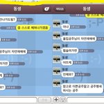 내눈에 훈훈한 남동생과의 톡