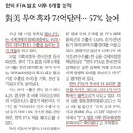 걔네들은 지금 뭘할까 ㅋㅋ