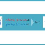 사랑 (LOVE)하는 남자,  좋아(<b>LIKE</b>)하는 여자  