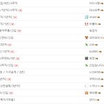 다들 <b>연봉</b>이 어떻게 되시나요?