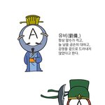 혈액형으로 살펴 본 <b>유비</b>, 관우, 장비