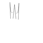 제다리가 <b>두겹</b>(?)이에요...ㅠㅠ