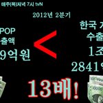 게임셧다운제 말고 차라리 게임을 정규과목으로 <b>편입</b>시키자?! 진짜로?