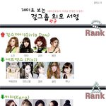 재미로 보는 걸그룹 외모 <b>서열</b>(수정본).jpg