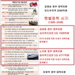 <b>끔찍</b>한 대북정책