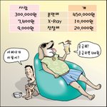 어쩌다가 사람이....