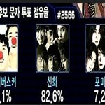 ＃＃투표만 하면 나타나는 팬덤＃＃