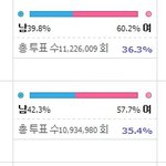 아 내가 <b>조작</b>에대해서는 진짜 가만히 있었는데 베이비 <b>조작</b> 맞다.
