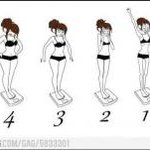 우리나라 여자가 <b>a컵</b>이 많은이유