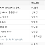이번 솔로 왜이리 격차가 크노..............