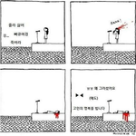 연예계 현실