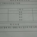 선생님, 죄송하지만 고발하겠습니다.