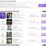 서인국&amp;정은지 듀엣곡_ 2012 멜론 뮤직 어워드<b>ost</b>부문 1위!!