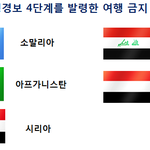 여행 금지국가/여행경보 4단계 국가/해외 여행 금지