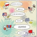 나라별 <b>숙취</b> 해소법