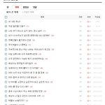 내 <b>사칭</b>아 티 너무 많이나