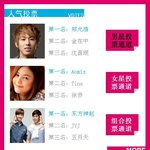 중국 최고 인기그룹은 동방신기! 일본에서만 인기 1위 아니고 중국에서도...