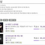 네티즌<b>인기상</b> 비스트 2위로 떨어졌네요ㅠㅠ 뷰티분들 힘내욧!!