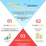 엄마들에게 <b>유용</b>한 정보가 될만한 자료예요~~ 정말 좋네요~