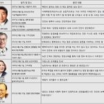 꼭봐라대한민국사람이라면