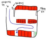 여천 메가박스 영화관에서 생긴일