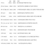 <b>sm</b> 소속사 나도 싫어 ㅇㅇ