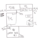 우리집 김장하다 터진사건 ㅋㅋ