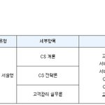 만약 당신이.. lol<b>폐인</b>이라면...
