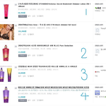 빅토리아시크릿 새로나온 <b>쉬머</b>(반짝이)제품~~~!!