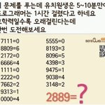 고학력일수록 <b>풀기</b> 힘들다는 문제