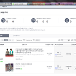 쇼핑몰 <b>제로</b>백 사용하지 마세요......정말..진심....