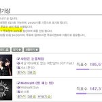 멜론어워드에서 가장어이없는상