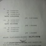 저희 엄마좀 살려주세요 ㅠㅠ 꼭 좀 읽어주세요 .