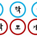 2012 대학생 겨울방학, 알차고 보람있게 보내기