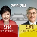 화확적 거세 반대냐 <b>찬성</b>이냐 ?