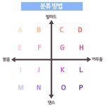 슈퍼주니어 노래