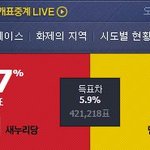 지금 박근혜 문재인 <b>투표상황</b>;;