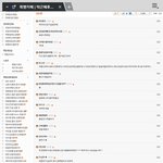 박근혜 당첨<b>이후</b> 쭉빵인들 반응;;