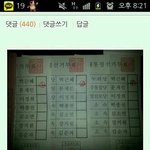 과연 이게 공평한 선거일까요?