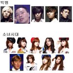 아이돌 멤버 중에서 틀린 사람 <b>찾기</b>ㅋㅋ