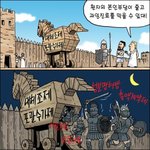 트로이의 <b>목마</b>