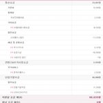 핸드폰 대리점의 사기 ㅡㅡ 저같은 피해자가 없었으면 좋겠습니다....