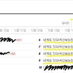 내게도 있다!귀신보는친구12